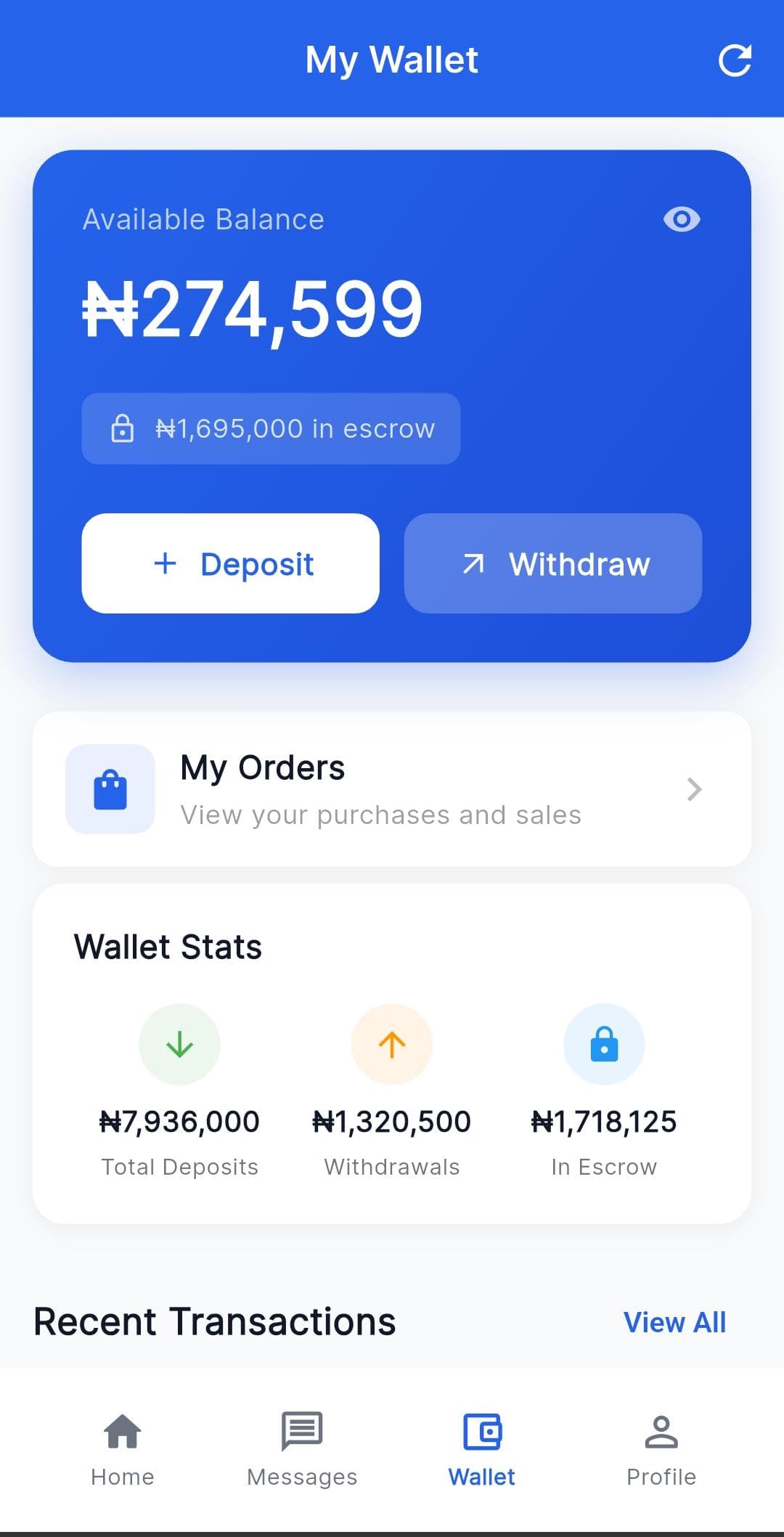 Swap wallet and orders experience